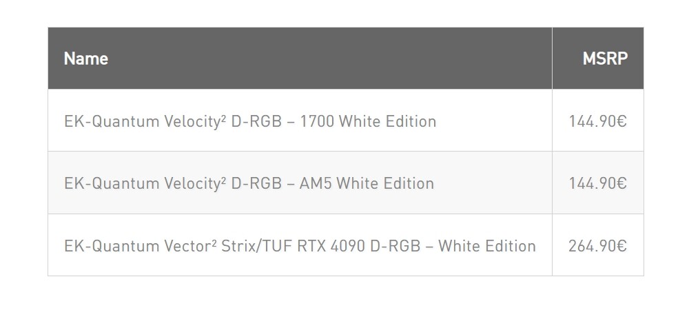 EK has introduced White Editions of EK-QUANTUM VELOCITY² and VECTOR².