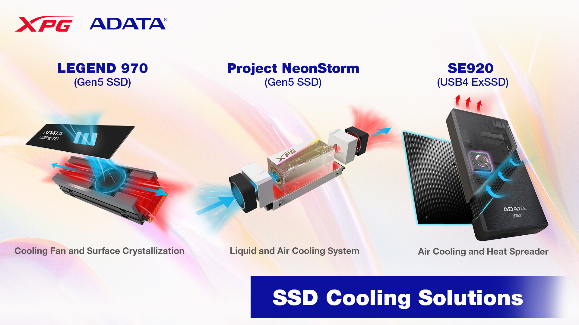 The debut of ADATA's SSD cooling solutions is comprehensive.